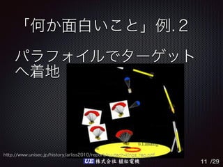 /29UE 株式会社 植松電機
.
11
 