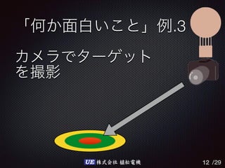/29UE 株式会社 植松電機
.3
12
 