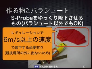 /29UE 株式会社 植松電機
2.
17UE 株式会社 植松電機
 