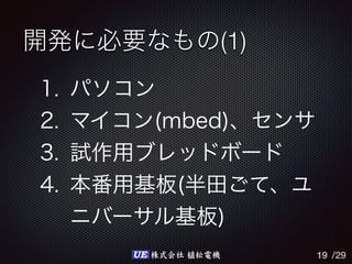 /29UE 株式会社 植松電機
(1)
19
 