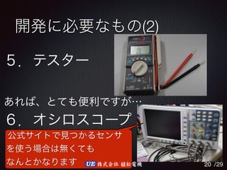 /29UE 株式会社 植松電機
(2)
20UE 株式会社 植松電機
 