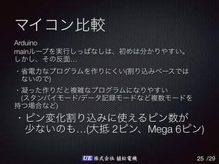 /29UE 株式会社 植松電機
Arduino
main
…
(
)
( /
)
25
…( 2 Mega 6 )
 