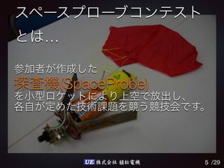 /29UE 株式会社 植松電機
…
(SpaceProbe)
5
 
