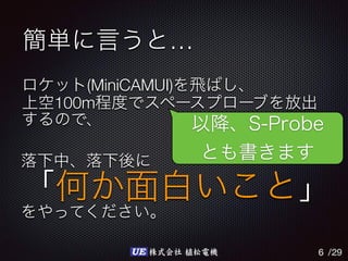 /29UE 株式会社 植松電機
…
(MiniCAMUI)
100m
6
 