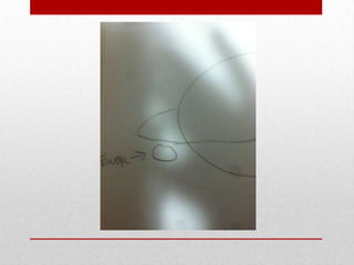 Space program revival