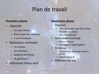 Plan de travailPremière phaseObjectifsUn seul niveauDeux types de vaisseau5 ou 6 modulesRéalisation minimaleUn niveauUn vaisseauSystème de forcesIA génériqueMilestone milieu avrilDeuxième phaseObjectifsUn niveau par type de course Plus de vaisseauxPlus de modulesRéalisation minimaleDeux niveauxPassage en hyperespaceEn bonusGestion du multi (en réseau local)Challenging AIMilestone fin mai30/11/2010Nicolas Musset - Gamagora12