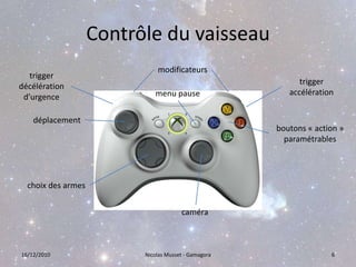 Contrôle du vaisseau16/12/20106Nicolas Musset - Gamagoramodificateurstrigger décélération d’urgencetrigger accélérationmenu pausedéplacementboutons « action » paramétrableschoix des armescaméra
