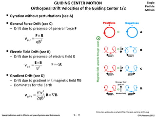 GUIDING CENTER MOTION                                                                    Single
                                                                                                                                   Particle
                               Orthogonal Drift Velocities of the Guiding Center 1/2                                               Motion

     Gyration without perturbations (see A)
     General Force Drift (see C)
        – Drift due to presence of general force F
                                    FB
                        v gc ,F 
                                    qB 2

     Electric Field Drift (see B)
        – Drift due to presence of electric field E
                                    EB              F  qE
                        v gc ,E 
                                     B2
     Gradient Drift (see D)
        – Drift due to gradient in t magnetic field ∇B
        – Dominates for the Earth                                                                        B



                                    mv 2
                        v gcB        
                                        3
                                          B  B
                                    2qB


                                                                           http://en.wikipedia.org/wiki/File:Charged-particle-drifts.svg
Space Radiation and its Effects on Space Systems and Astronauts   5 ─ 15                                                  ©VLPisacane,2012
 