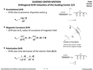GUIDING CENTER MOTION                                                    Single
                                                                                                                   Particle
                               Orthogonal Drift Velocities of the Guiding Center 2/2                               Motion

     Gravitational drift
        – Drifts due to presence of gravity vector g

                                   mg  B
                        v gcg 
                                    qB 2

     Magnetic Curvature Drift                                                       B            ||

        – Drift due to Rc radius of curvature of magnetic field

                                  2            2
                               mv||         mv||
                        v gcR  2 2 Rc  B  4 B  B   B
                               qB Rc        qB

                                                                           Drift out for positive charge
                                                                           Drift into for negative charge
     Polarization Drift
        – Drifts due time derivative of the electric field dE/dt

                                   1 dE m dE
                        v gcp           2
                                  wgB dt qB dt
                                                                                             dE
                                                                                             dt


Space Radiation and its Effects on Space Systems and Astronauts   5 ─ 16                                    ©VLPisacane,2012
 