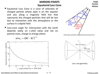 MIRRORS POINTS                                                        Single
                                                                                                                                       Particle
                                                                 Equatorial Loss Cone                                                  Motion
      Equatorial     Loss Cone is a cone of velocities of
          charged particle whose apex is on the equator
          and axis along a magnetic field line that
          represents the charged particles that will be lost
          due to interaction with the atmosphere or the
          surface in a dipole field
      Loss-cone     angle for intersection with the Earth
          depends solely on L-shell value and not on
          particle mass, charge or energy where                                         http://www-spof.gsfc.nasa.gov/Education/wtrap2.html

                        sin alc  4L6  3L5 
                                                        1 / 4




                                                                                                                         a lc




                                                                                                      Loss -one geometry



Space Radiation and its Effects on Space Systems and Astronauts         5 ─ 20                                                  ©VLPisacane,2012
 