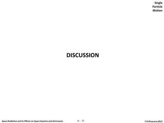 Single
                                                                                      Particle
                                                                                      Motion




                                                                  DISCUSSION




Space Radiation and its Effects on Space Systems and Astronauts      5 ─ 25    ©VLPisacane,2012
 