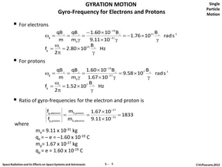 GYRATION MOTION                                     Single
                                                                                                       Particle
                                          Gyro-Frequency for Electrons and Protons                     Motion

         For electrons
                                     qB  qB   1.60  10 19 B                 B
                                wg                                1.76  1011  rad s -1
                                      m    m0 g     9.11  10 31 g                g
                                    w               B
                                fg  c  2.80  1010  Hz
                                    2p               g
         For protons
                                     qB  qB  1.60  10 19 B              B
                                wg                             9.58  107  rad s -1
                                      m    m0 g 1.67  10 27 g               g
                                    w              B
                                fg  c  1.52  107  Hz
                                    2p              g

         Ratio of gyro-frequencies for the electron and proton is
                                 fg ,electron   m0 ,proton 1.67  10 27
                                                                        1833
                                  fg ,proton m0 ,electron 9.11  10 31
         where
                         me= 9.11 x 10-31 kg
                         qe = ─ e = ─1.60 x 10-19 C
                         mp= 1.67 x 10-27 kg
                         qp = e = 1.60 x 10-19 C

Space Radiation and its Effects on Space Systems and Astronauts   5─ 8                          ©VLPisacane,2012
 