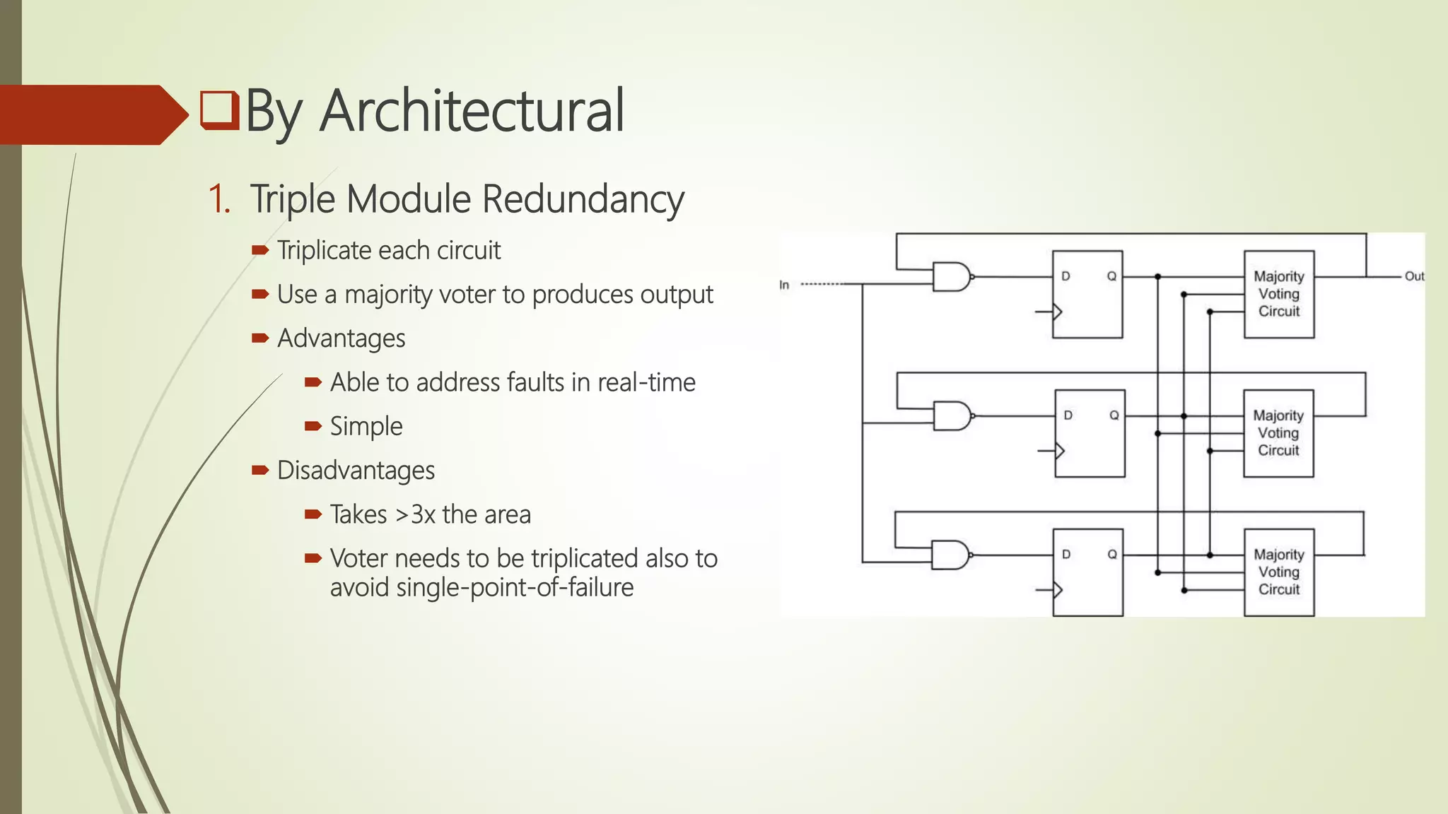 Space radiation effects on electronics and mitigation methods | PPTX