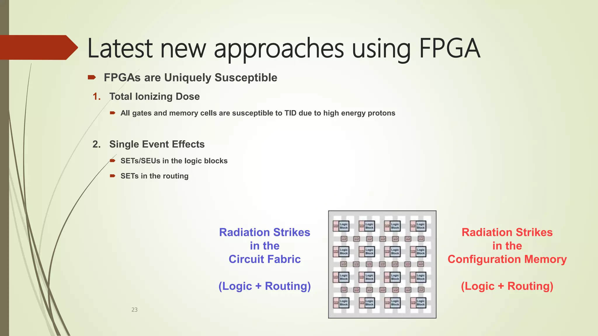 Space radiation effects on electronics and mitigation methods | PPTX