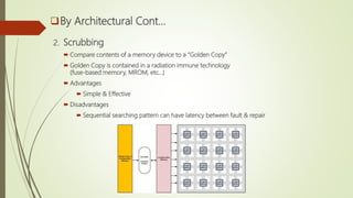 By Architectural Cont…
2. Scrubbing
 Compare contents of a memory device to a “Golden Copy”
 Golden Copy is contained in a radiation immune technology
(fuse-based memory, MROM, etc…)
 Advantages
 Simple & Effective
 Disadvantages
 Sequential searching pattern can have latency between fault & repair
 