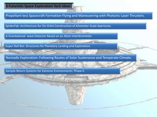Propellant-less Spacecraft Formation-Flying and Maneuvering with Photonic Laser Thrusters.
SpiderFab: Architecture for On-Orbit Construction of Kilometer-Scale Apertures.
A Gravitational wave Detector Based on an Atom Interferometer.
Super Ball Bot: Structures for Planetary Landing and Exploration.
Nomadic Exploration: Following Routes of Solar Sustenance and Temperate Climate.
Sample Return Systems for Extreme Environments: Phase II.
 
