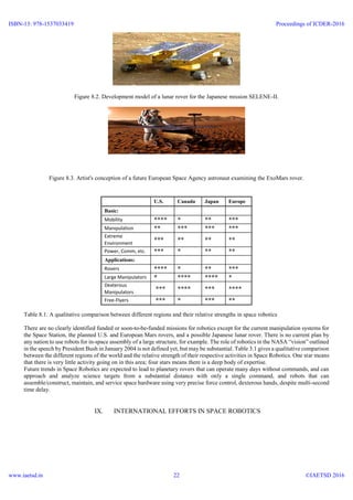 Figure 8.2. Development model of a lunar rover for the Japanese mission SELENE-II.
Figure 8.3. Artist's conception of a future European Space Agency astronaut examining the ExoMars rover.
Table 8.1. A qualitative comparison between different regions and their relative strengths in space robotics
There are no clearly identified funded or soon-to-be-funded missions for robotics except for the current manipulation systems for
the Space Station, the planned U.S. and European Mars rovers, and a possible Japanese lunar rover. There is no current plan by
any nation to use robots for in-space assembly of a large structure, for example. The role of robotics in the NASA “vision” outlined
in the speech by President Bush in January 2004 is not defined yet, but may be substantial. Table 3.1 gives a qualitative comparison
between the different regions of the world and the relative strength of their respective activities in Space Robotics. One star means
that there is very little activity going on in this area; four stars means there is a deep body of expertise.
Future trends in Space Robotics are expected to lead to planetary rovers that can operate many days without commands, and can
approach and analyze science targets from a substantial distance with only a single command, and robots that can
assemble/construct, maintain, and service space hardware using very precise force control, dexterous hands, despite multi-second
time delay.
IX. INTERNATIONAL EFFORTS IN SPACE ROBOTICS
U.S. Canada Japan Europe
Basic:
Mobility **** * ** ***
Manipulation ** *** *** ***
Extreme
Environment
*** ** ** **
Power, Comm, etc. *** * ** **
Applications:
Rovers **** * ** ***
Large Manipulators * **** **** *
Dexterous
Manipulators
*** **** *** ****
Free-Flyers *** * *** **
ISBN-13: 978-1537033419
www.iaetsd.in
Proceedings of ICDER-2016
©IAETSD 201622
 