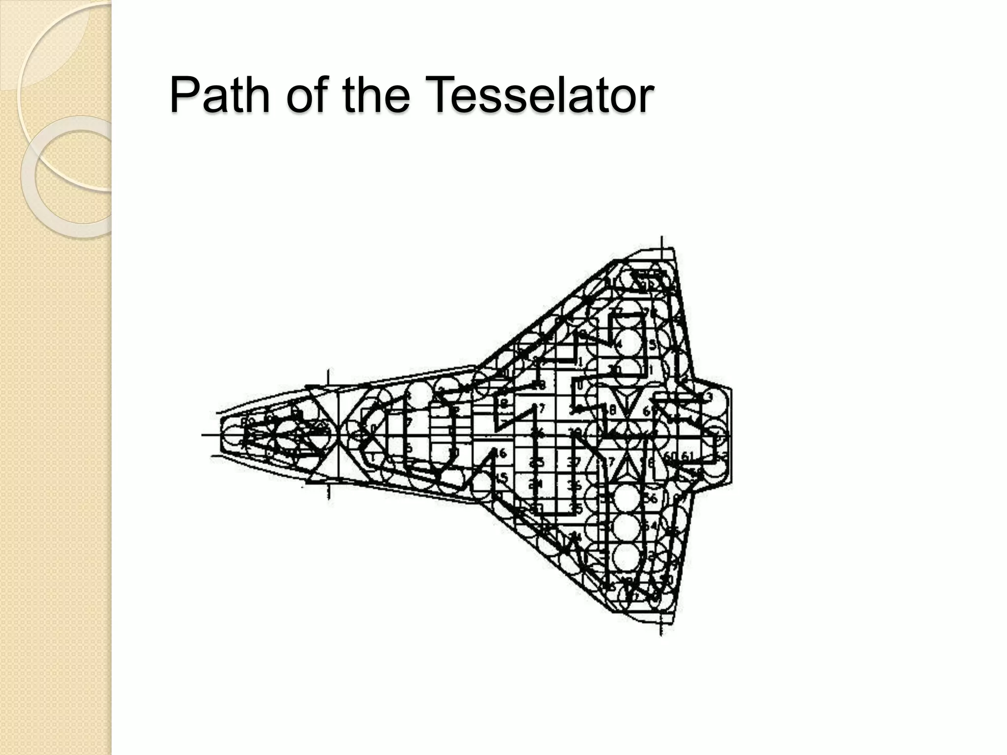 Path of the Tesselator
 