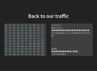 Back to our traﬀicBack to our traﬀic
30 33 35 35 33 32 32 0D 57 36
6C 07 6C 07 6C 07 6C 07 6C 07
6C 07 07 00 00 00 0B 00 0C 00
00 00 00 00 00 00 00 00 00 00
00 00 0D 0B 41 54 2B 55 43 41
53 54 42 3A 32 32 2C 30 30 30
44 36 46 30 30 30 30 33 35 35
33 32 32 0D 57 37 0D 0B 0A 0A
14 14 0A 0A CB 64 C8 CA 0A 0A
00 00 14 00 00 00 00 00 00 00
30 00 00 28 0A 14 04 2C 0D 0B
41 54 2B 55 43 41 53 54 42 3A
0355322
W6llllll
���� �������������
AT+UCASTB:22,000D6F0000355322
W7
ËdÈÊ
���������0��(
,AT+UCASTB:
 