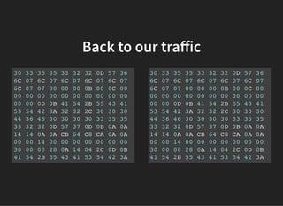 Back to our traﬀicBack to our traﬀic
30 33 35 35 33 32 32 0D 57 36
6C 07 6C 07 6C 07 6C 07 6C 07
6C 07 07 00 00 00 0B 00 0C 00
00 00 00 00 00 00 00 00 00 00
00 00 0D 0B 41 54 2B 55 43 41
53 54 42 3A 32 32 2C 30 30 30
44 36 46 30 30 30 30 33 35 35
33 32 32 0D 57 37 0D 0B 0A 0A
14 14 0A 0A CB 64 C8 CA 0A 0A
00 00 14 00 00 00 00 00 00 00
30 00 00 28 0A 14 04 2C 0D 0B
41 54 2B 55 43 41 53 54 42 3A
30 33 35 35 33 32 32 0D 57 36
6C 07 6C 07 6C 07 6C 07 6C 07
6C 07 07 00 00 00 0B 00 0C 00
00 00 00 00 00 00 00 00 00 00
00 00 0D 0B 41 54 2B 55 43 41
53 54 42 3A 32 32 2C 30 30 30
44 36 46 30 30 30 30 33 35 35
33 32 32 0D 57 37 0D 0B 0A 0A
14 14 0A 0A CB 64 C8 CA 0A 0A
00 00 14 00 00 00 00 00 00 00
30 00 00 28 0A 14 04 2C 0D 0B
41 54 2B 55 43 41 53 54 42 3A
 