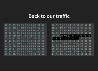 Back to our traﬀicBack to our traﬀic
30 33 35 35 33 32 32 0D 57 36
6C 07 6C 07 6C 07 6C 07 6C 07
6C 07 07 00 00 00 0B 00 0C 00
00 00 00 00 00 00 00 00 00 00
00 00 0D 0B 41 54 2B 55 43 41
53 54 42 3A 32 32 2C 30 30 30
44 36 46 30 30 30 30 33 35 35
33 32 32 0D 57 37 0D 0B 0A 0A
14 14 0A 0A CB 64 C8 CA 0A 0A
00 00 14 00 00 00 00 00 00 00
30 00 00 28 0A 14 04 2C 0D 0B
41 54 2B 55 43 41 53 54 42 3A
30 33 35 35 33 32 32 0D 57 36
6C 07 6C 07 6C 07 6C 07 6C 07
6C 07 07 00 00 00 0B 00 0C 00
00 00 00 00 00 00 00 00 00 00
00 00 CR VT A T + U C A
S T B : 2 2 , 30 30 30
44 36 46 30 30 30 30 33 35 35
33 32 32 0D 57 37 0D 0B 0A 0A
14 14 0A 0A CB 64 C8 CA 0A 0A
00 00 14 00 00 00 00 00 00 00
30 00 00 28 0A 14 04 2C 0D 0B
41 54 2B 55 43 41 53 54 42 3A
 