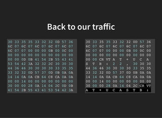 Back to our traﬀicBack to our traﬀic
30 33 35 35 33 32 32 0D 57 36
6C 07 6C 07 6C 07 6C 07 6C 07
6C 07 07 00 00 00 0B 00 0C 00
00 00 00 00 00 00 00 00 00 00
00 00 0D 0B 41 54 2B 55 43 41
53 54 42 3A 32 32 2C 30 30 30
44 36 46 30 30 30 30 33 35 35
33 32 32 0D 57 37 0D 0B 0A 0A
14 14 0A 0A CB 64 C8 CA 0A 0A
00 00 14 00 00 00 00 00 00 00
30 00 00 28 0A 14 04 2C 0D 0B
41 54 2B 55 43 41 53 54 42 3A
30 33 35 35 33 32 32 0D 57 36
6C 07 6C 07 6C 07 6C 07 6C 07
6C 07 07 00 00 00 0B 00 0C 00
00 00 00 00 00 00 00 00 00 00
00 00 CR VT A T + U C A
S T B : 2 2 , 30 30 30
44 36 46 30 30 30 30 33 35 35
33 32 32 0D 57 37 0D 0B 0A 0A
14 14 0A 0A CB 64 C8 CA 0A 0A
00 00 14 00 00 00 00 00 00 00
30 00 00 28 0A 14 04 2C CR VT
A T + U C A S T B :
 