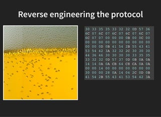 Reverse engineering the protocolReverse engineering the protocol
30 33 35 35 33 32 32 0D 57 36
6C 07 6C 07 6C 07 6C 07 6C 07
6C 07 07 00 00 00 0B 00 0C 00
00 00 00 00 00 00 00 00 00 00
00 00 0D 0B 41 54 2B 55 43 41
53 54 42 3A 32 32 2C 30 30 30
44 36 46 30 30 30 30 33 35 35
33 32 32 0D 57 37 0D 0B 0A 0A
14 14 0A 0A CB 64 C8 CA 0A 0A
00 00 14 00 00 00 00 00 00 00
30 00 00 28 0A 14 04 2C 0D 0B
41 54 2B 55 43 41 53 54 42 3A
 