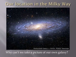 Why can’t we take a picture of our own galaxy?
 