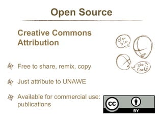 Open Source
Creative Commons
Attribution
Free to share, remix, copy
Just attribute to UNAWE
Available for commercial use:
publications

Side Info

 
