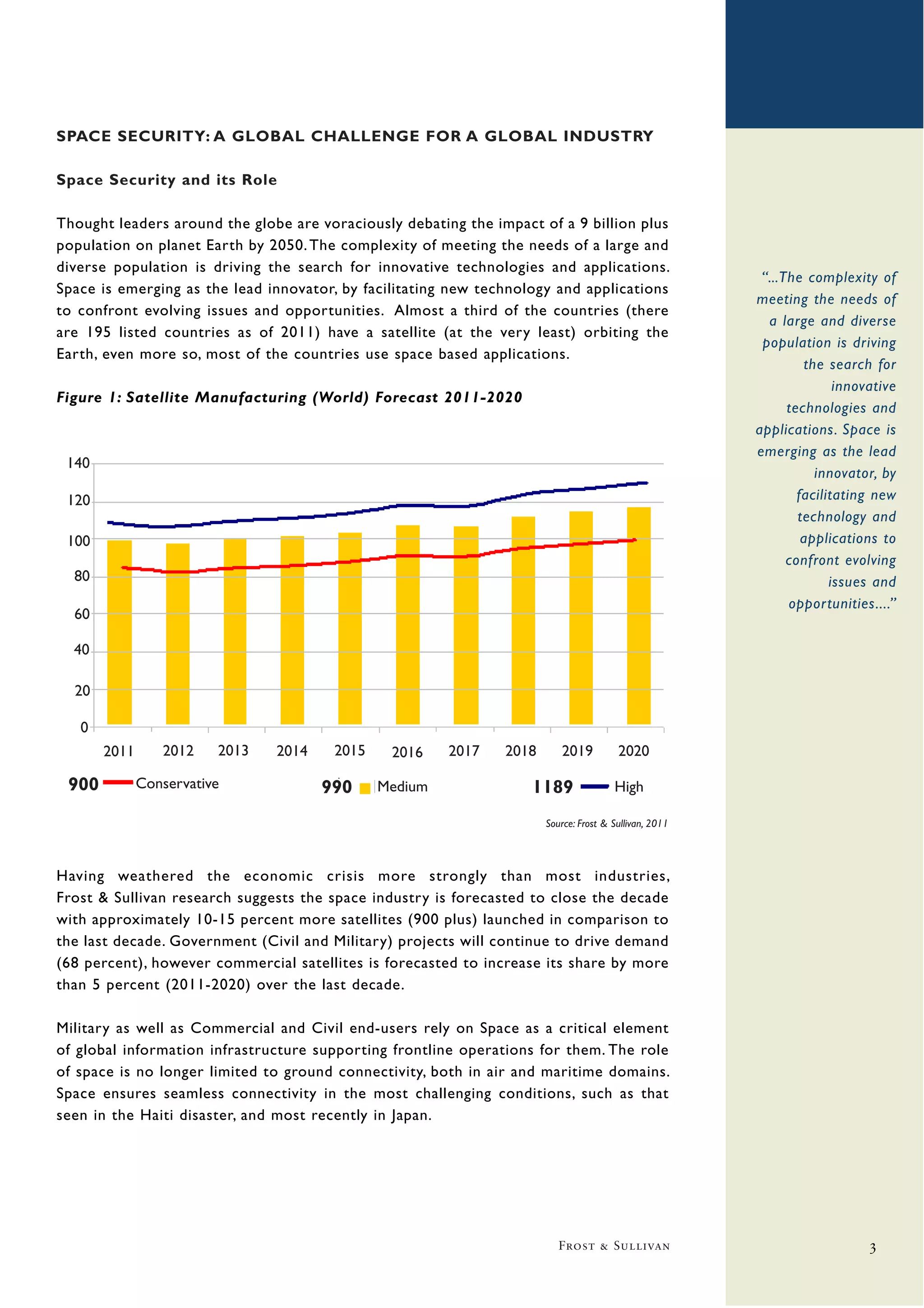 SPACE SECURITY: A GLOBAL CHALLENGE FOR A GLOBAL INDUSTRY

Space Security and its Role

Thought leaders around the globe are voraciously debating the impact of a 9 billion plus
population on planet Earth by 2050. The complexity of meeting the needs of a large and
diverse population is driving the search for innovative technologies and applications.
                                                                                                         “...The complexity of
Space is emerging as the lead innovator, by facilitating new technology and applications
                                                                                                        meeting the needs of
to confront evolving issues and opportunities. Almost a third of the countries (there
                                                                                                          a large and diverse
are 195 listed countries as of 2011) have a satellite (at the very least) orbiting the
                                                                                                         population is driving
Earth, even more so, most of the countries use space based applications.
                                                                                                                 the search for
                                                                                                                       innovative
Figure 1: Satellite Manufacturing (World) Forecast 2011-2020
                                                                                                              technologies and
                                                                                                        applications. Space is
                                                                                                        emerging as the lead
 140
                                                                                                                   innovator, by
 120                                                                                                            facilitating new
                                                                                                                technology and
 100                                                                                                             applications to
                                                                                                              confront evolving
  80                                                                                                                  issues and
                                                                                                              opportunities....”
  60

  40

  20

   0
       2011      2012    2013   2014    2015    2016    2017    2018      2019          2020

 900          Conservative             990     Medium               1189               High

                                                                       Source: Frost & Sullivan, 2011



Having weathered the economic crisis more strongly than most industries,
Frost & Sullivan research suggests the space industry is forecasted to close the decade
with approximately 10-15 percent more satellites (900 plus) launched in comparison to
the last decade. Government (Civil and Military) projects will continue to drive demand
(68 percent), however commercial satellites is forecasted to increase its share by more
than 5 percent (2011-2020) over the last decade.

Military as well as Commercial and Civil end-users rely on Space as a critical element
of global information infrastructure supporting frontline operations for them. The role
of space is no longer limited to ground connectivity, both in air and maritime domains.
Space ensures seamless connectivity in the most challenging conditions, such as that
seen in the Haiti disaster, and most recently in Japan.




                                                                          Frost & Sullivan                                  3
 