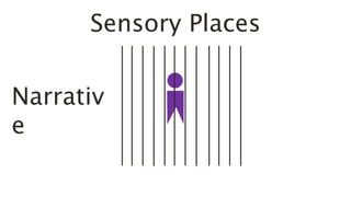 Sensory Places
Narrativ
e
