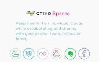 Spaces
Keep files in their individual clouds
while collaborating and sharing
with your project team, friends or
family.
 