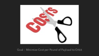 Goal : Minimize Cost per Pound of Payload to Orbit
 
