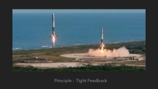 Principle : Tight Feedback
 