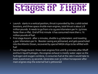 1983  June 8th first woman was in space