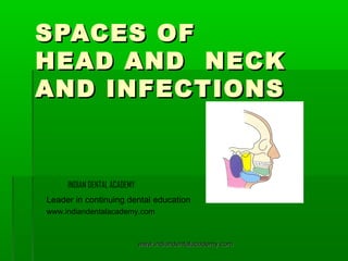 SPACES OF
HEAD AND NECK
AND INFECTIONS

INDIAN DENTAL ACADEMY
Leader in continuing dental education
www.indiandentalacademy.com

www.indiandentalacademy.com

 