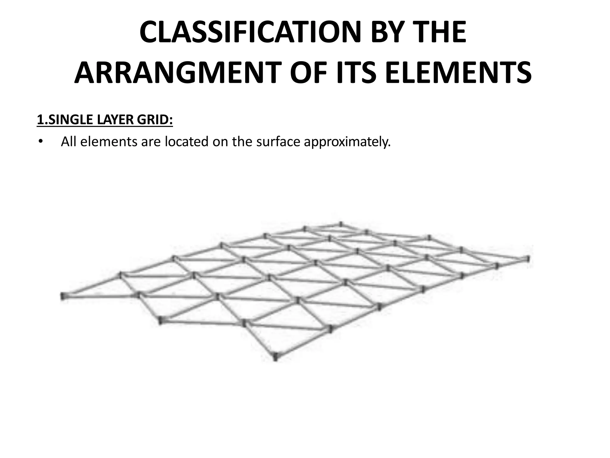 CLASSIFICATION BY THE
ARRANGMENT OF ITS ELEMENTS
1.SINGLE LAYER GRID:
• All elements are located on the surface approximately.
 