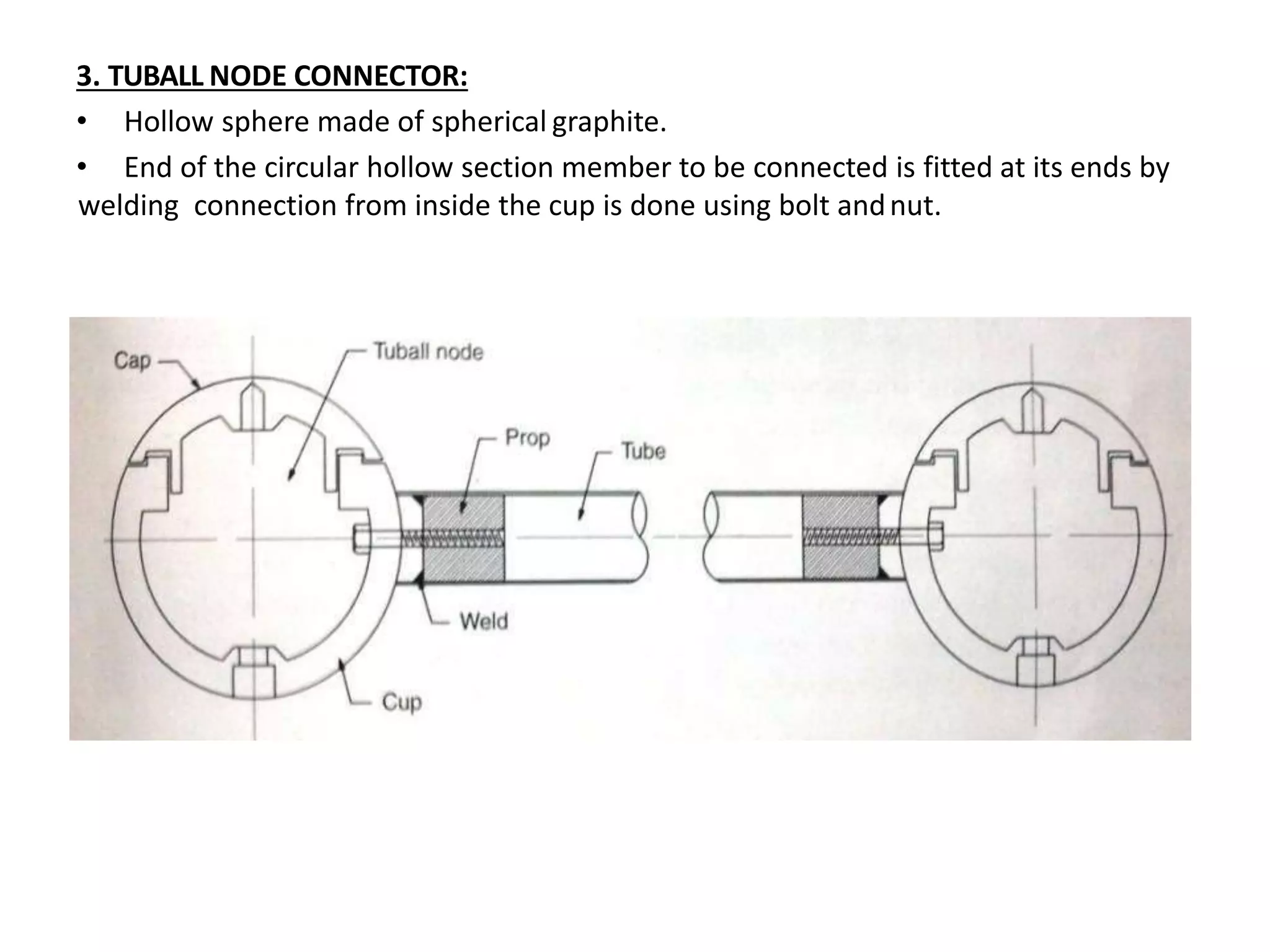 3. TUBALL NODE CONNECTOR:
• Hollow sphere made of spherical graphite.
• End of the circular hollow section member to be connected is fitted at its ends by
welding connection from inside the cup is done using bolt andnut.
 