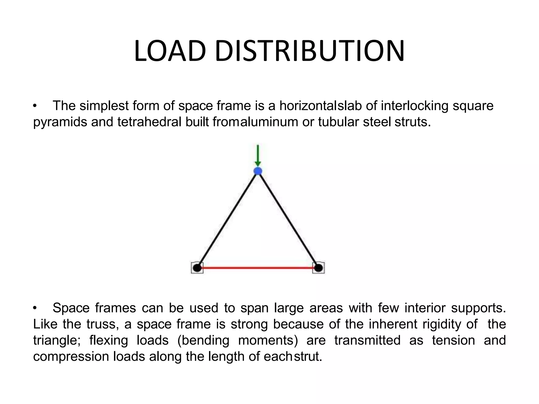 LOAD DISTRIBUTION
• The simplest form of space frame is a horizontalslab of interlocking square
pyramids and tetrahedral built fromaluminum or tubular steel struts.
• Space frames can be used to span large areas with few interior supports.
Like the truss, a space frame is strong because of the inherent rigidity of the
triangle; flexing loads (bending moments) are transmitted as tension and
compression loads along the length of eachstrut.
 