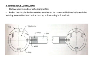 3. TUBALL NODE CONNECTOR:
• Hollow sphere made of spherical graphite.
• End of the circular hollow section member to be connected is fitted at its ends by
welding connection from inside the cup is done using bolt andnut.
 