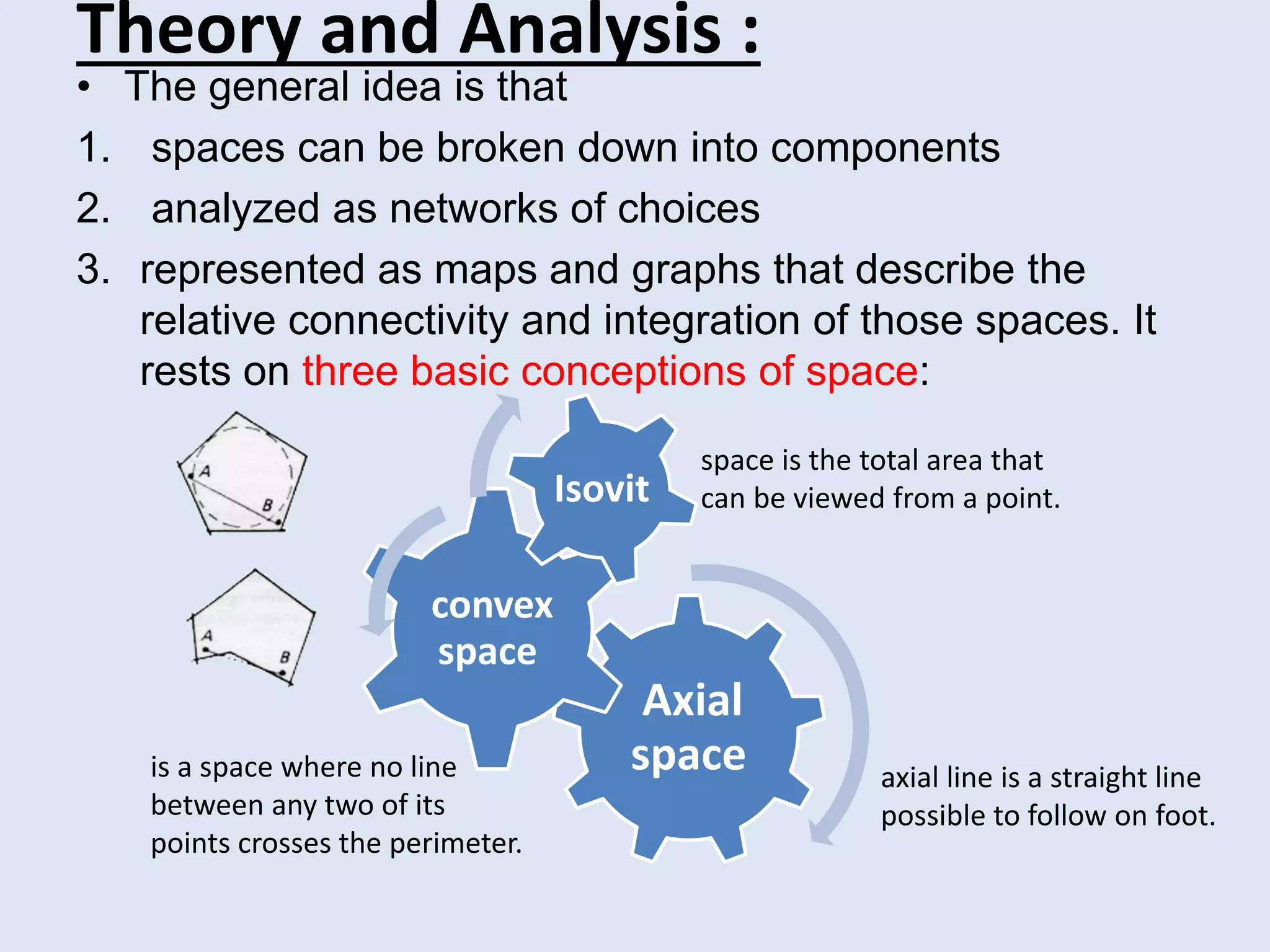 Theory and Analysis :
• The general idea is that
1. spaces can be broken down into components
2. analyzed as networks of choices
3. represented as maps and graphs that describe the
relative connectivity and integration of those spaces. It
rests on three basic conceptions of space:
Axial
space
convex
space
Isovit
is a space where no line
between any two of its
points crosses the perimeter.
axial line is a straight line
possible to follow on foot.
space is the total area that
can be viewed from a point.
 