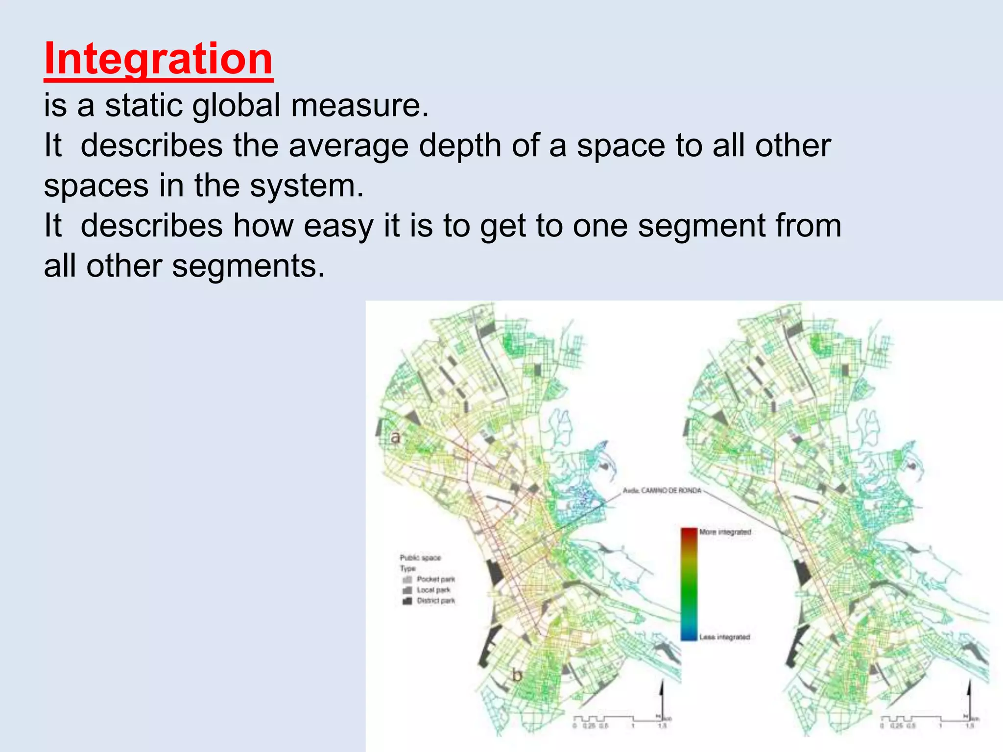 Integration
is a static global measure.
It describes the average depth of a space to all other
spaces in the system.
It describes how easy it is to get to one segment from
all other segments.
 