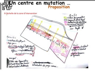 Un centre en mutation …
Proposition
À l’échelle de la zone d’intervention
 