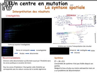 La syntaxe spatiale
Interprétation des résultats
L’intelligibilités
Carte qui montre l'intelligibilité
Schéma qui montre l’interprétation des résultat
Eliminer cette désorientation qu’elle était causé par l’illisibilité dans
les zones publiques à vocation de loisirs
Pour les zones d’habitation il faut garder cette illisibilité qui
corresponde avec les valeurs sociaux de la société algérienne
Recommandations
Dense et compacte Inintelligibilité
Illisible désorientée
déspersé Intélligible lisible
Orienté
Synthèse
R² = ,36 < 0,5
L’ensemble de système n’est pas lisible depuis ses
parties
Malgré le tissu et plus ou moins extravertie mais on
a un problème de désorientation
Un centre en mutation …
 