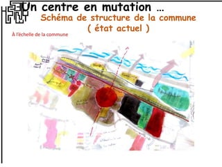 Un centre en mutation …
Schéma de structure de la commune
( état actuel )
À l’échelle de la commune
 