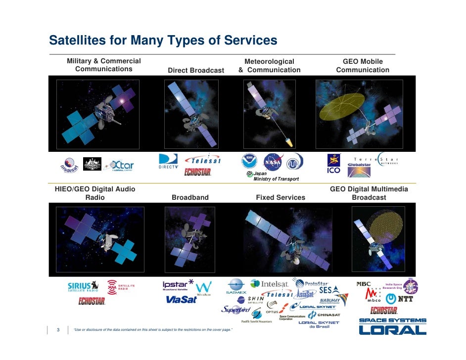 Image Result For Digital At Loral Loral Group Image Result For Digital At Loral Loral Group