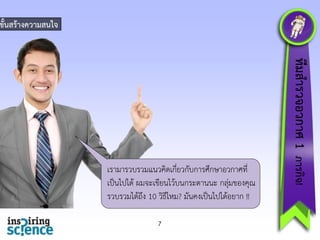 ขั้นสร้ำงควำมสนใจ

7

ทีมสำรวจอวกำศ 1 ภำรกิจ!

เรำมำรวบรวมแนวคิดเกี่ยวกับกำรศึกษำอวกำศที่
เป็นไปได้ ผมจะเขียนไว้บนกระดำนนะ กลุ่มของคุณ
รวบรวมได้ถึง 10 วิธีไหม? มันคงเป็นไปได้อยำก !!

 