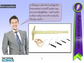ขั้นสำรวจและค้นหำ

9

ทีมสำรวจอวกำศ 1 ภำรกิจ!

เรำมีวัสดุอุปกรณ์สำหรับประดิษฐ์กล้อง
โทรทรรศน์อย่ำงง่ำยดังนี้ คุณคิดว่ำคุณ
สำมำรถประดิษฐ์ได้ไหม ! ขอย้ำนะครับ
เรำต้องกำรเห็นภำพกำรทำงำนช่วยกัน
เป็นกลุ่ม นะครับ !

 