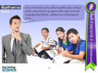 นักบินอวกาศจะต้องมีความสามารถที่จะประยุกต์ใช้ความรู้ในการแก้ปัญหา
สาหรับการทดสอบในวันนี้ เราดูว่าคุณสามารถใช้ความรู้ทางวิทยาศาสตร์
ของคุณเพื่อแก้ปัญหาได้หรือไม่ - แต่ไม่ต้องกังวลเราจะยังไม่ส่งคุณไปใน
อวกาศ!

4

ทีมสำรวจอวกำศ 2 กำรหักเหของแสง

ขันสรางความ
้
้
สนใจ

 