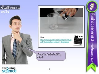 Link:
http://www.youtube.com/watch?v=kuje
vo3rCLI&feature=player_detailpage

เห็นอะไรเกิดขึนในวิดโอ
้
ี
คลิปนี้

6

ทีมสำรวจอวกำศ 2 กำรหักเหของแสง

ขันสรางความ
้
้
สนใจ

 